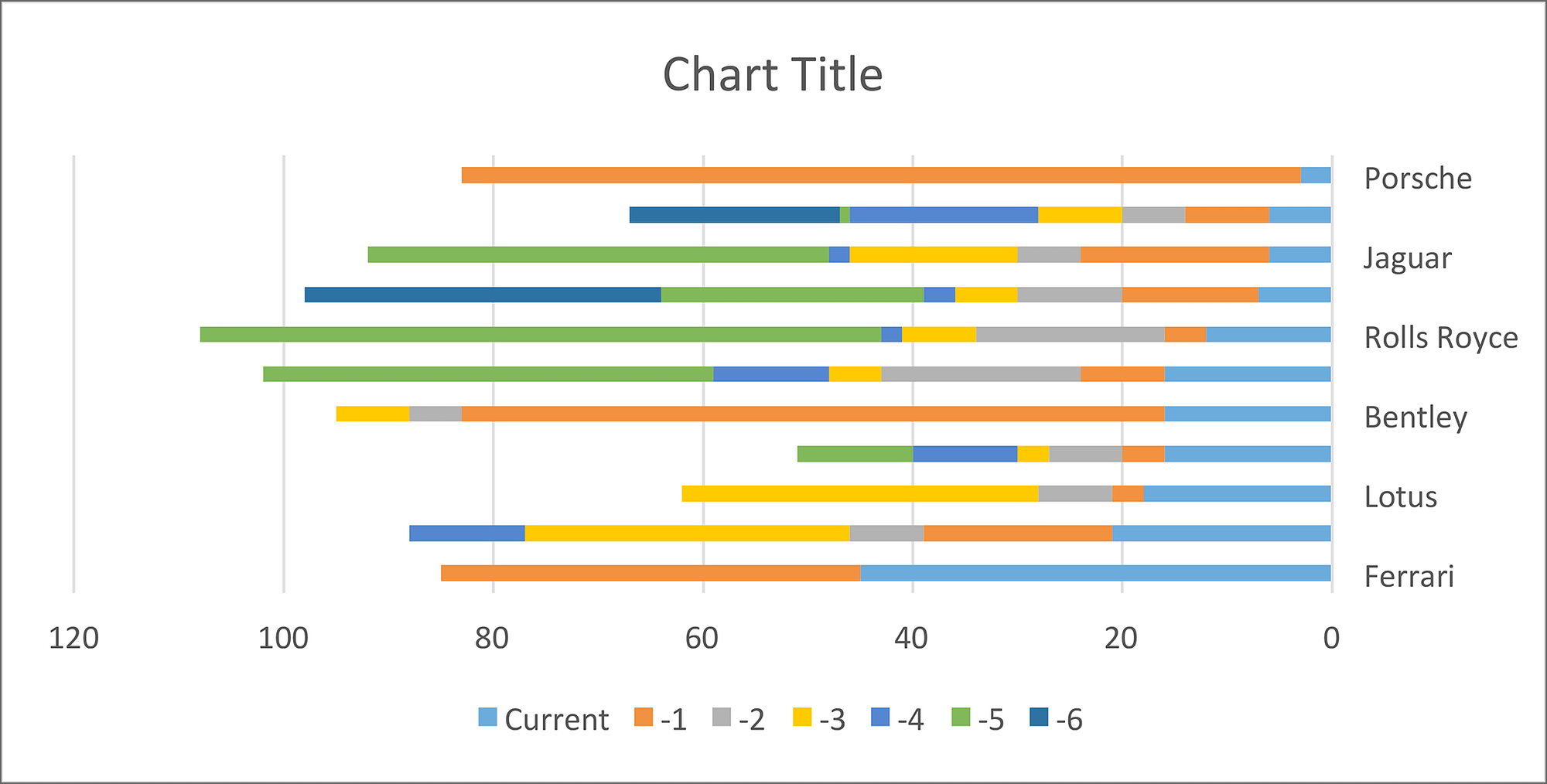 TC_Excel-Chart
